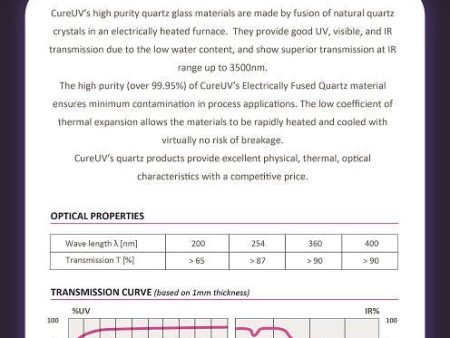 Clear Fused Ground Polished UV Quartz Plate: 5  x  7  x  0.02  Single Piece on Sale